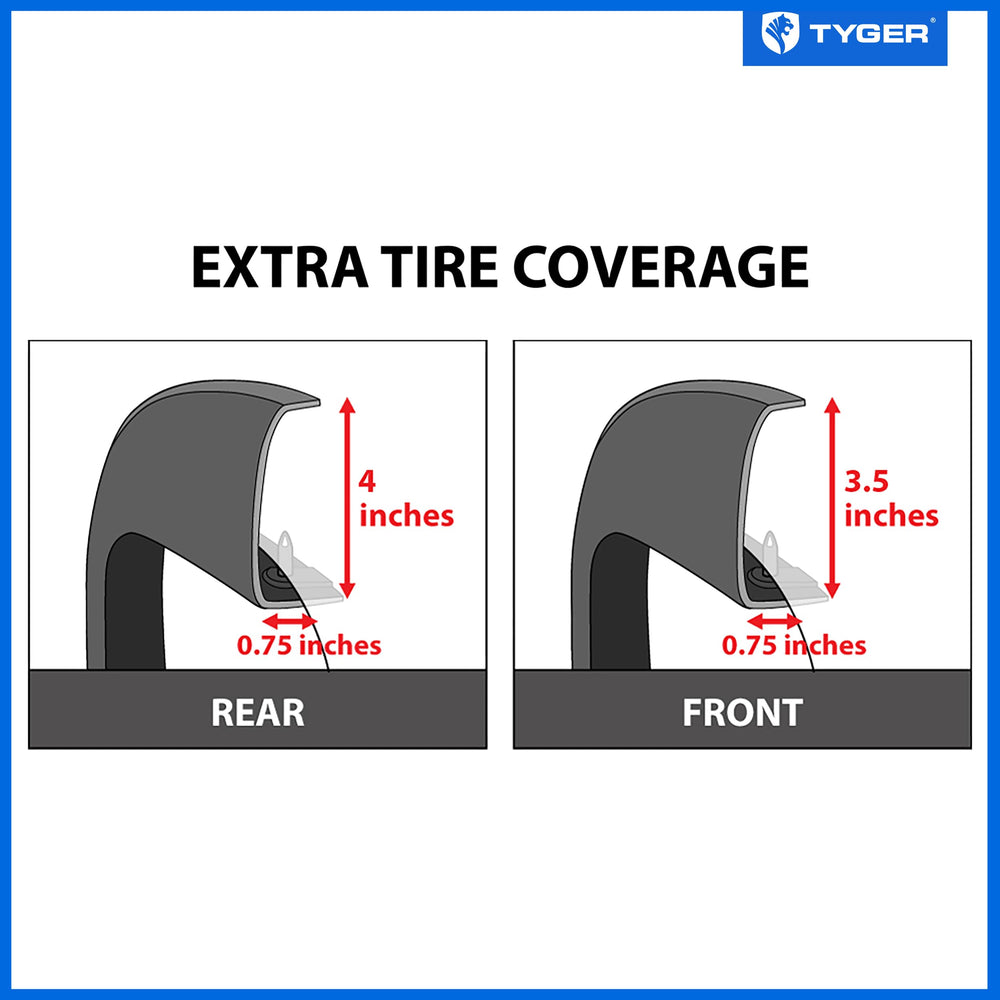 Tyger Auto fender flare rear-right assembly secures durable coverage against road debris