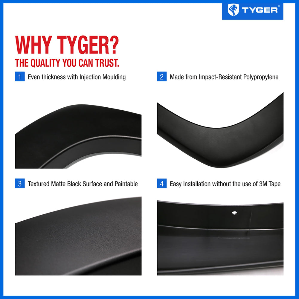 Tyger Auto fender flare rear-right shot demonstrates paintable texture curvature.