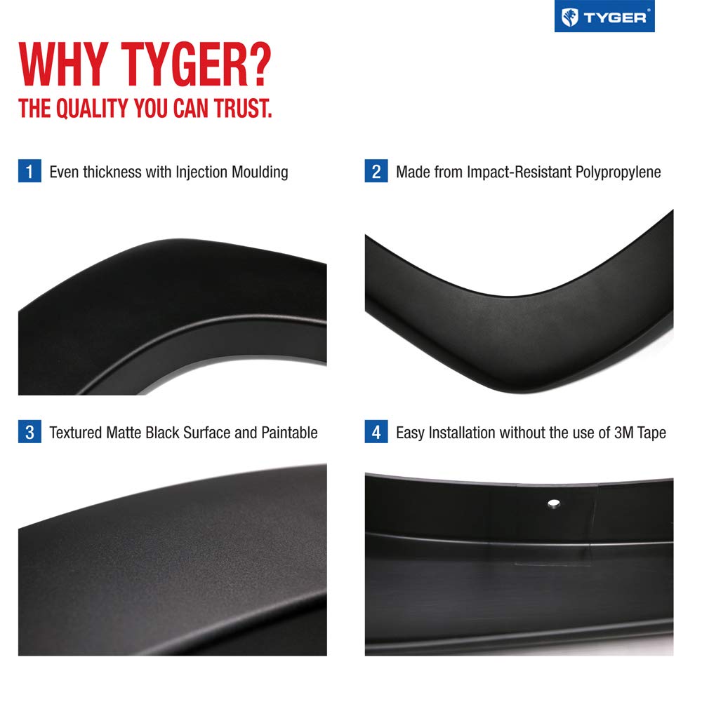 Tyger Auto fender flare with matte black texture emphasizes durability and UV resistance