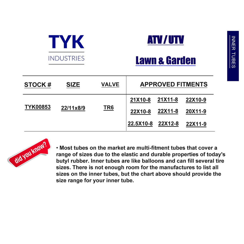 TYK Industries demonstrates 8-9 inch wheel compatibility for lawn and ATV setups.