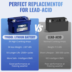 TYKOOL LFP10S-PRO regulator compatibility note for safe operation under 15V.