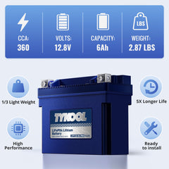 TYKOOL LFP12B-BS-PRO BMS and SOC display for easy charge monitoring.