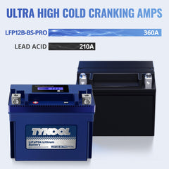 TYKOOL LFP12B-BS-PRO Ducati performance alignment supports high-compression engines.