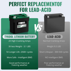 TYKOOL LFP14-BS-STD battery compact weight for improved performance
