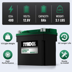 TYKOOL LFP14-BS-STD battery IP66 seal illustrating all-weather durability