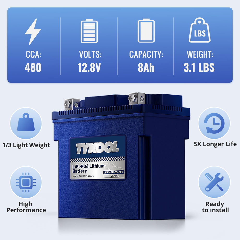 TYKOOL LFP14AH-BS-PRO 8Ah energy reserve supports heavy-duty accessories during operation.