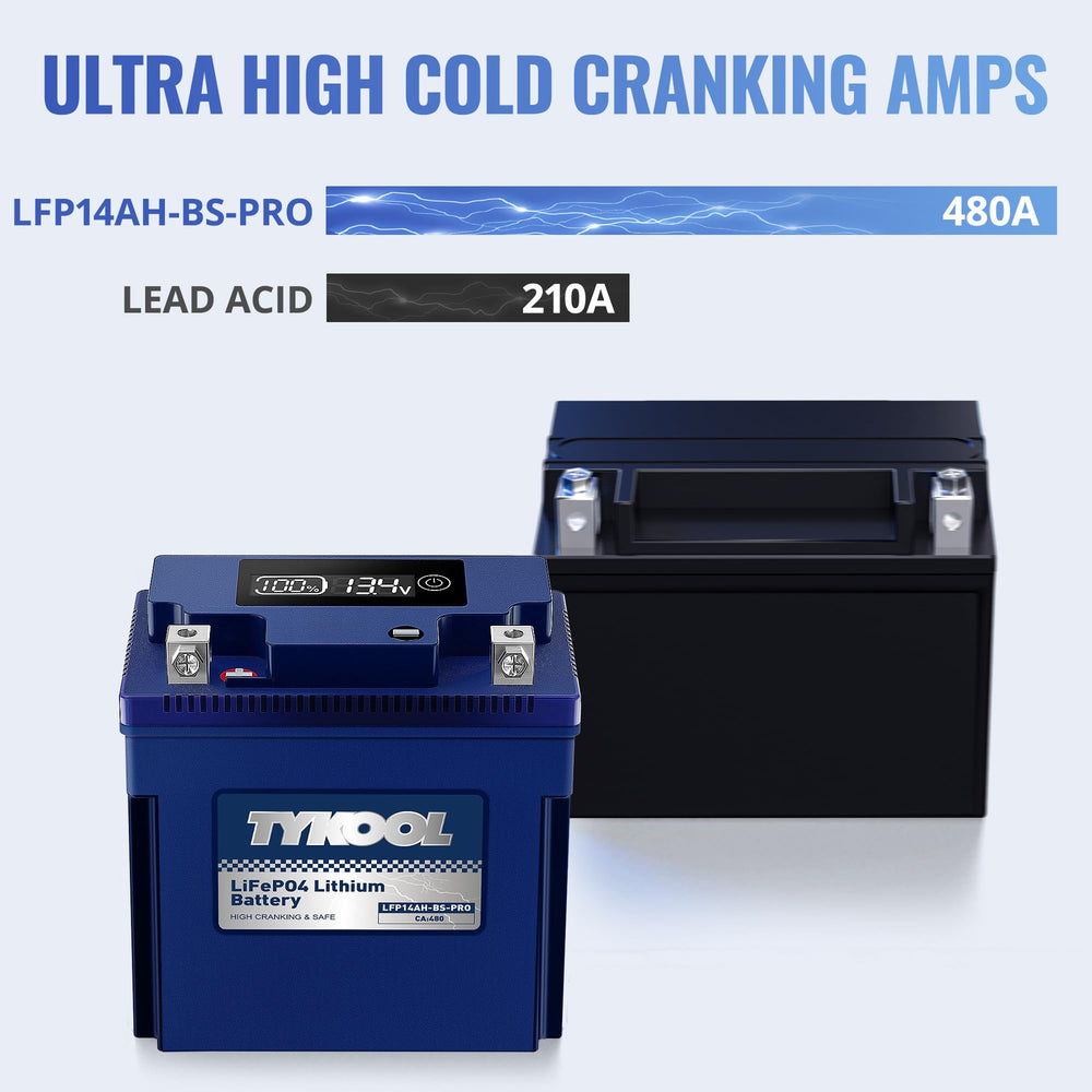 TYKOOL LFP14AH-BS-PRO compact build enables reliable cold-weather starts in sub-zero temperatures.