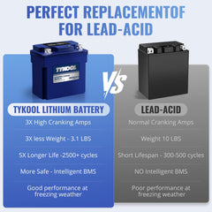 TYKOOL LFP14AH-BS-PRO LiFePO4 battery with protective BMS for safer, long-lasting performance.