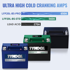 TYKOOL LFP20L-BS-PRO ideal for heavy cruisers and watercraft applications.
