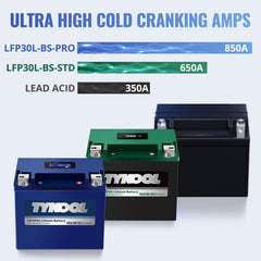 TYKOOL LFP30L-BS-PRO Harley compatibility supports Road Glide and Street Glide upgrades.
