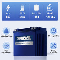 TYKOOL LFP30L-BS-PRO off-road compatibility powers UTVs and snowmobiles reliably.