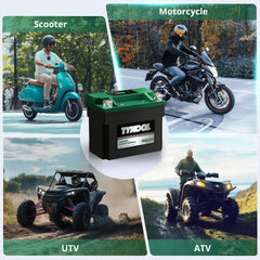 TYKOOL YTX12-BS compatibility with BMW F850GS and Vulcan 900.