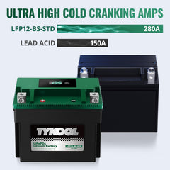 TYKOOL YTX12-BS compact dimensions fit many motorcycles.