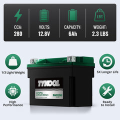 TYKOOL YTX12-BS smart protection guards against overcharge and shorts.