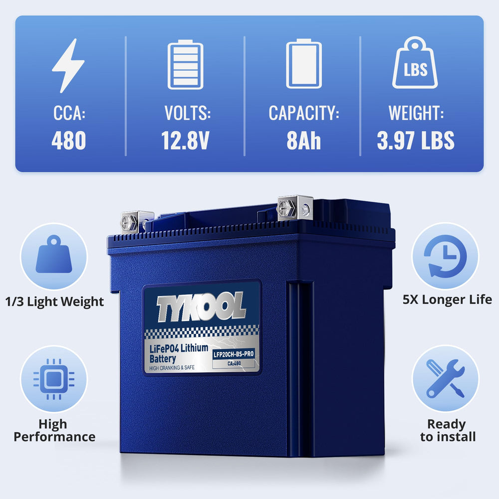TYKOOL YTX20CH-BS fast charging port close-up for quick recharges