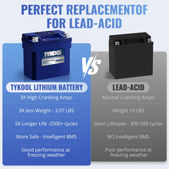 TYKOOL YTX20CH-BS in use on motorcycle setup for reliable starts