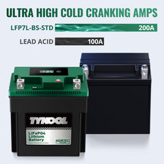 TYKOOL YTX7L-BS-STD fits tight compartments.