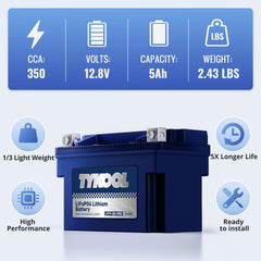 TYKOOL YTX9-BS-PRO digital SOC display of remaining energy.