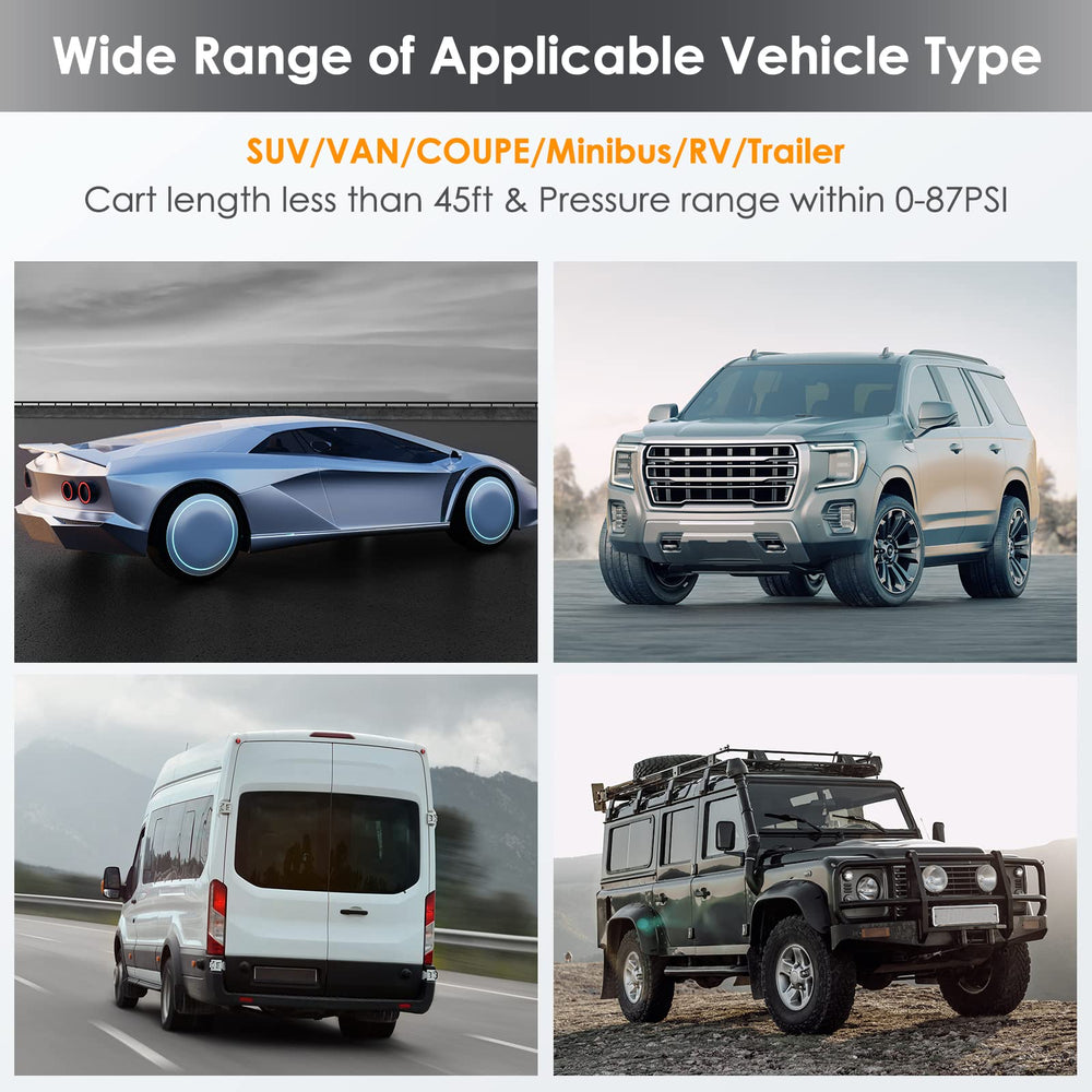 Tymate M7-3-6 auto backlight display improves readability in all lighting