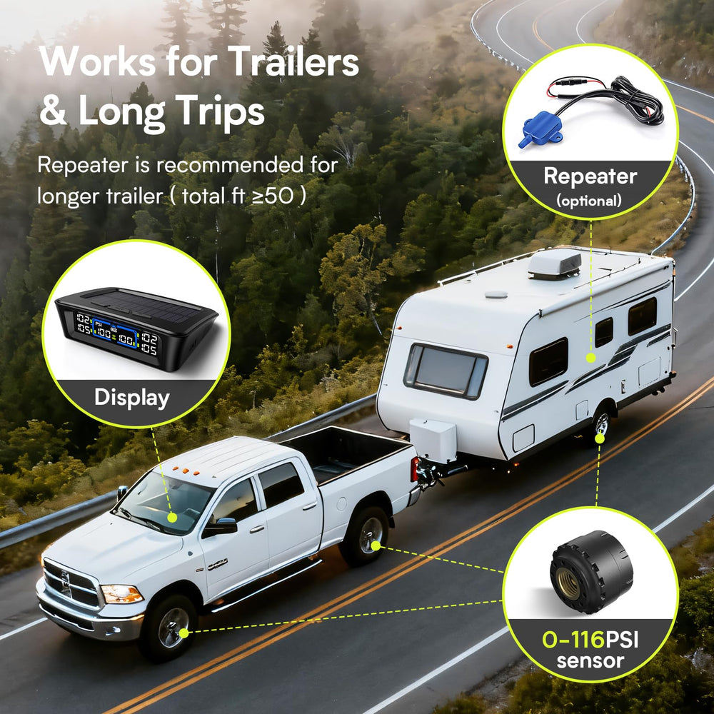 Tymate TM12 IP67 waterproof sensors endure tough road conditions.