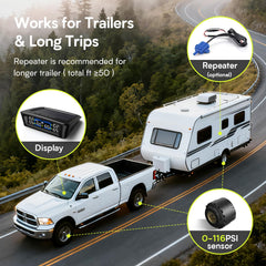 Tymate TM12 IP67 waterproof sensors endure tough road conditions.