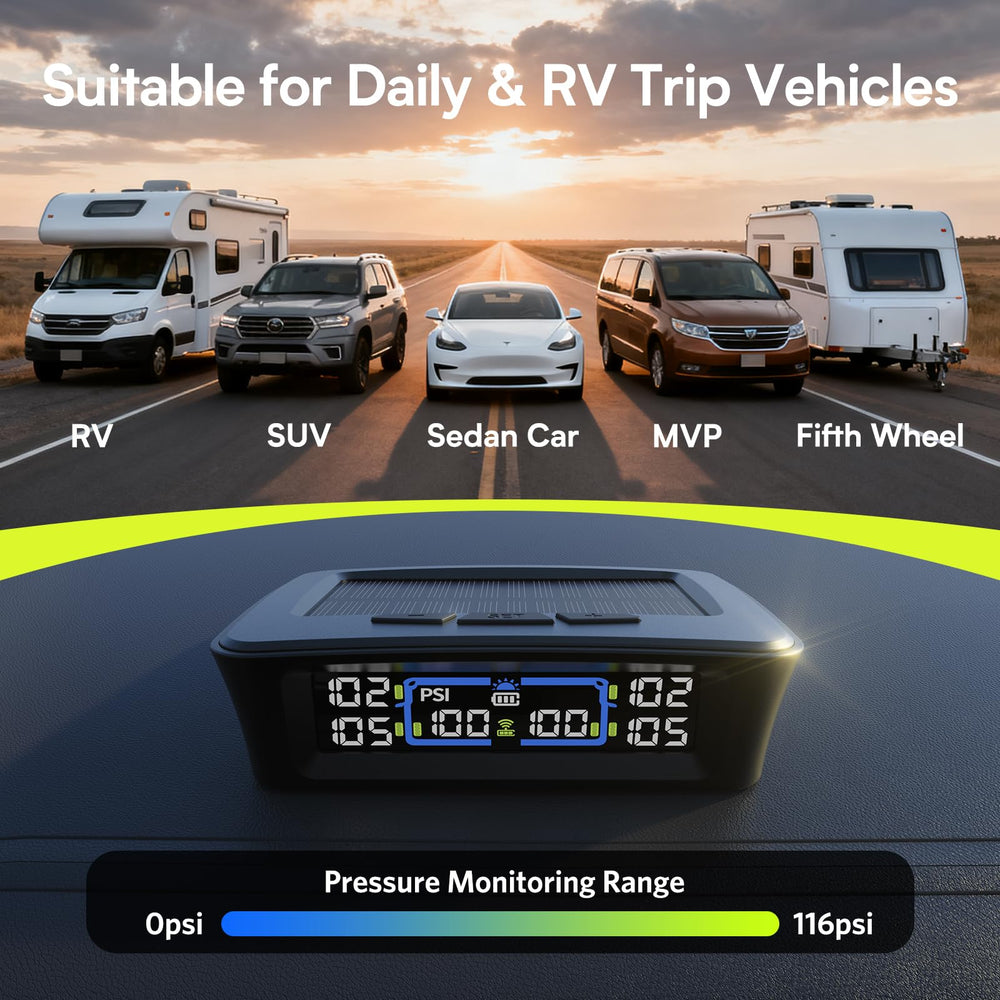 Tymate TM12 six-display layout supports twelve sensors across zones.