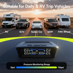 Tymate TM12 six-display layout supports twelve sensors across zones.