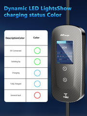 Tyocle IP65 rating label indicates indoor/outdoor use.