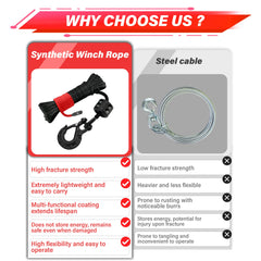 TYT nylon protective cover 1.5m protects rope from UV and chemicals.
