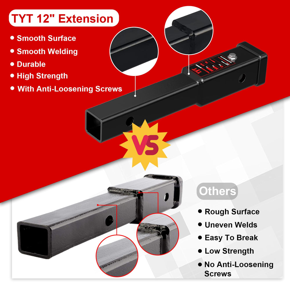 TYT rust-resistant coating guards against weather and road exposure.