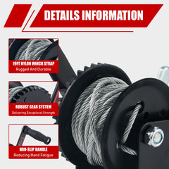 TYT anti-slip handle provides secure grip during cranking tasks