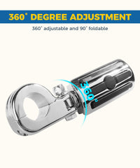 UBOG installation kit includes wrenches for straightforward setup.