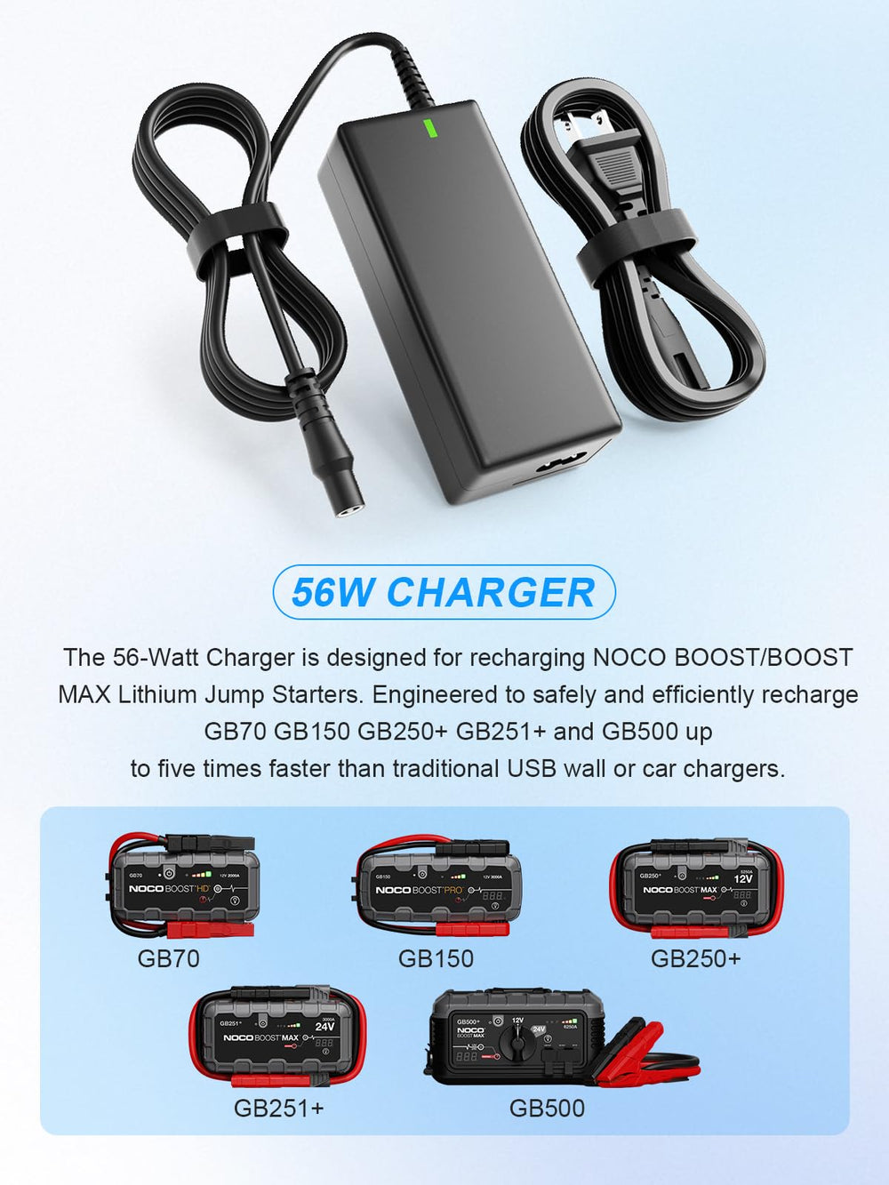 UCANUUP 56W charger cable close up highlighting TPE insulation and durability