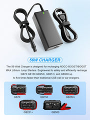 UCANUUP 56W charger cable close up highlighting TPE insulation and durability