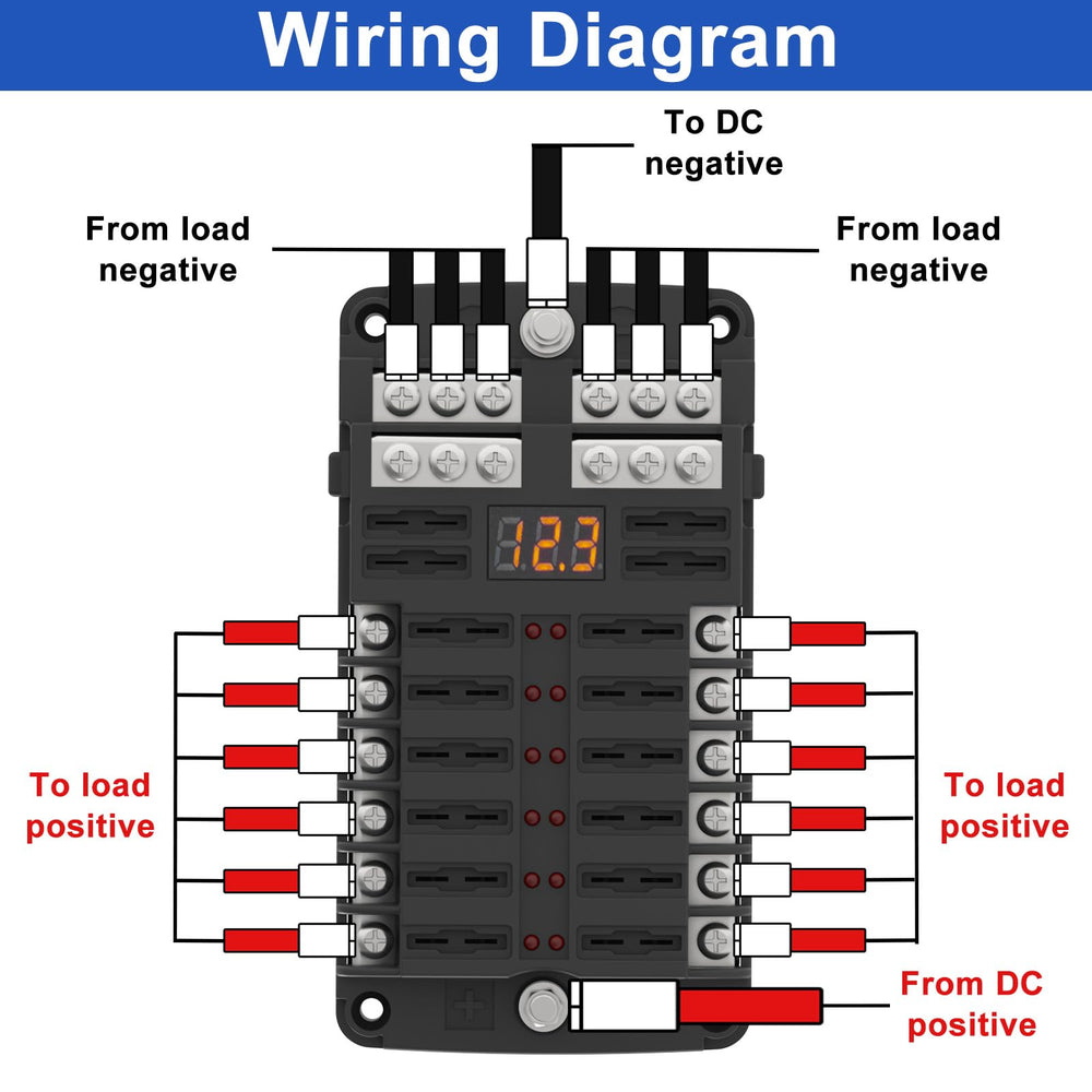 UCkasayfy 12-way fuse box with wide compatibility for vehicles and marine use.