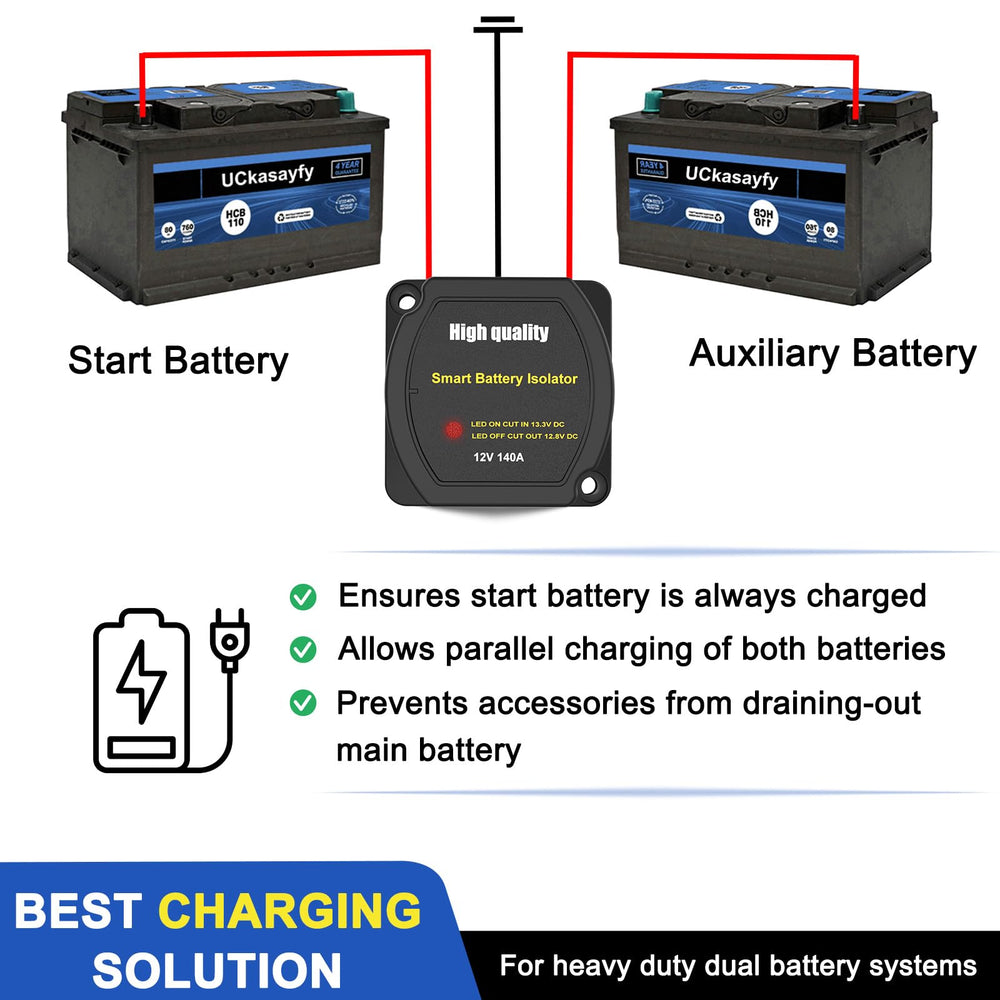 UCkasayfy 140A rating badge on rugged battery isolator