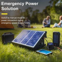 UCkasayfy emergency reverse charging mode for flexible power options