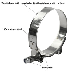 Ucreative turbo piping application illustrating flexible fit for various angles