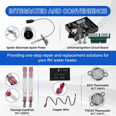 UHEGDRR kit contents layout showing included components