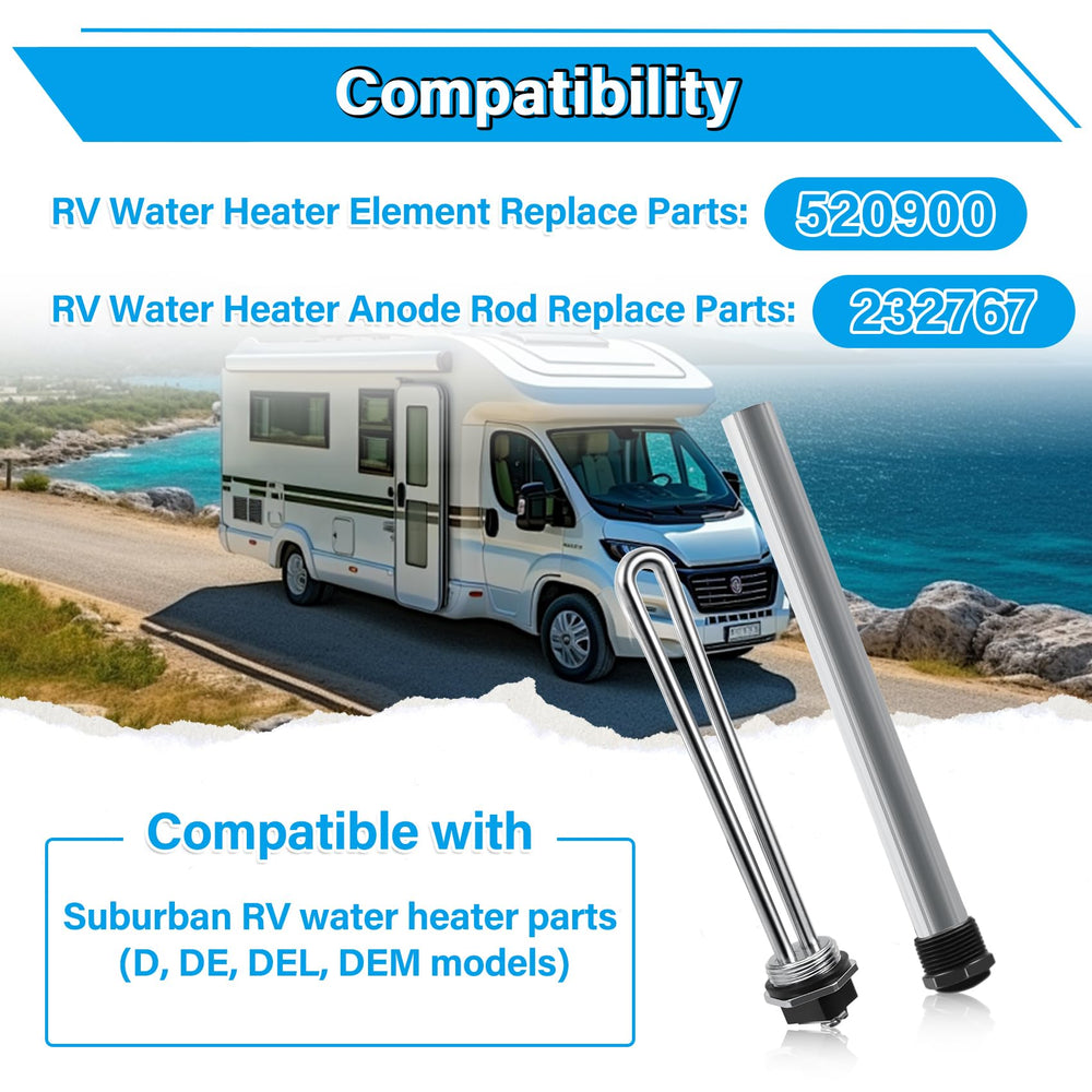 UHEGDRR dual hex wrench supports simple replacement tasks.