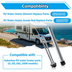 UHEGDRR dual hex wrench supports simple replacement tasks.