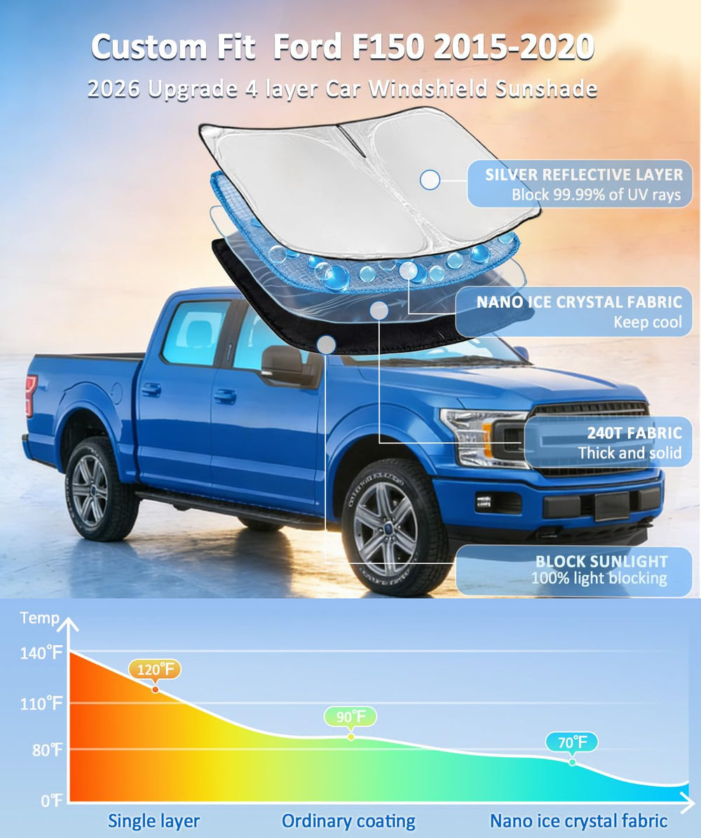 UKTOP four-layer UV-protection sunshade keeps Ford F-Series cabin cooler.