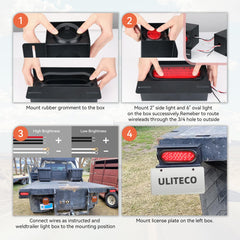 ULITECO black powder-coated finish adds rugged style and corrosion protection.
