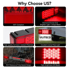 ULITECO license plate bracket keeps plate secure and visible.