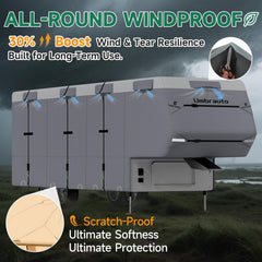 Umbrauto cover features vents to reduce condensation and maintain interior dryness.