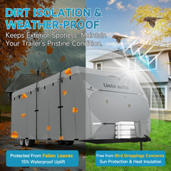 Umbrauto RV cover paint-safe soft-touch fabric protects finish.