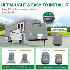 Umbrauto RV cover windproof straps prevent flapping in gusty conditions.