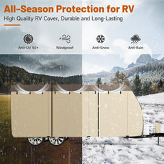 Umbrauto seven-layer roof and three-layer sides boost durability
