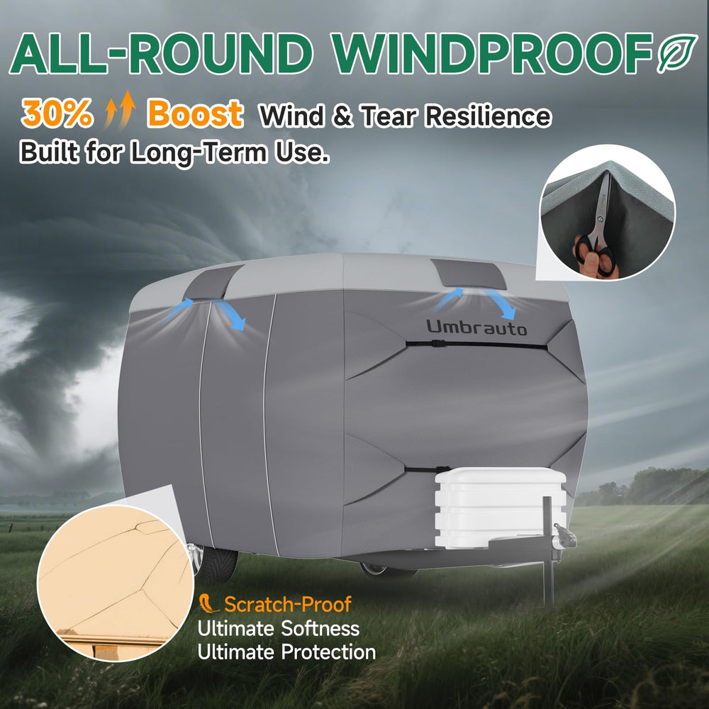 Umbrauto UV protection close-up shows sun defense for exterior surfaces