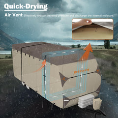 Umbrauto windproof straps enhance stability in windy conditions